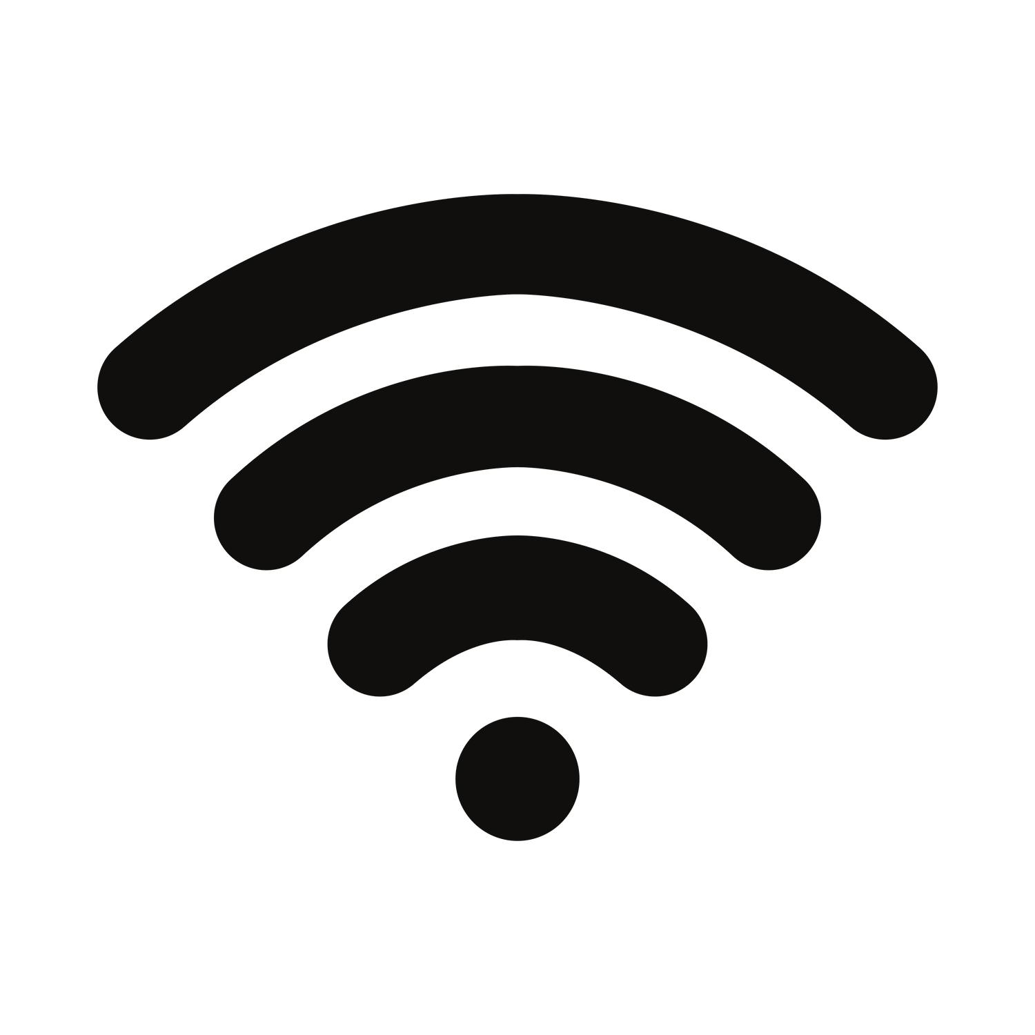 Thermomix® & WLAN - Wundermix GmbH