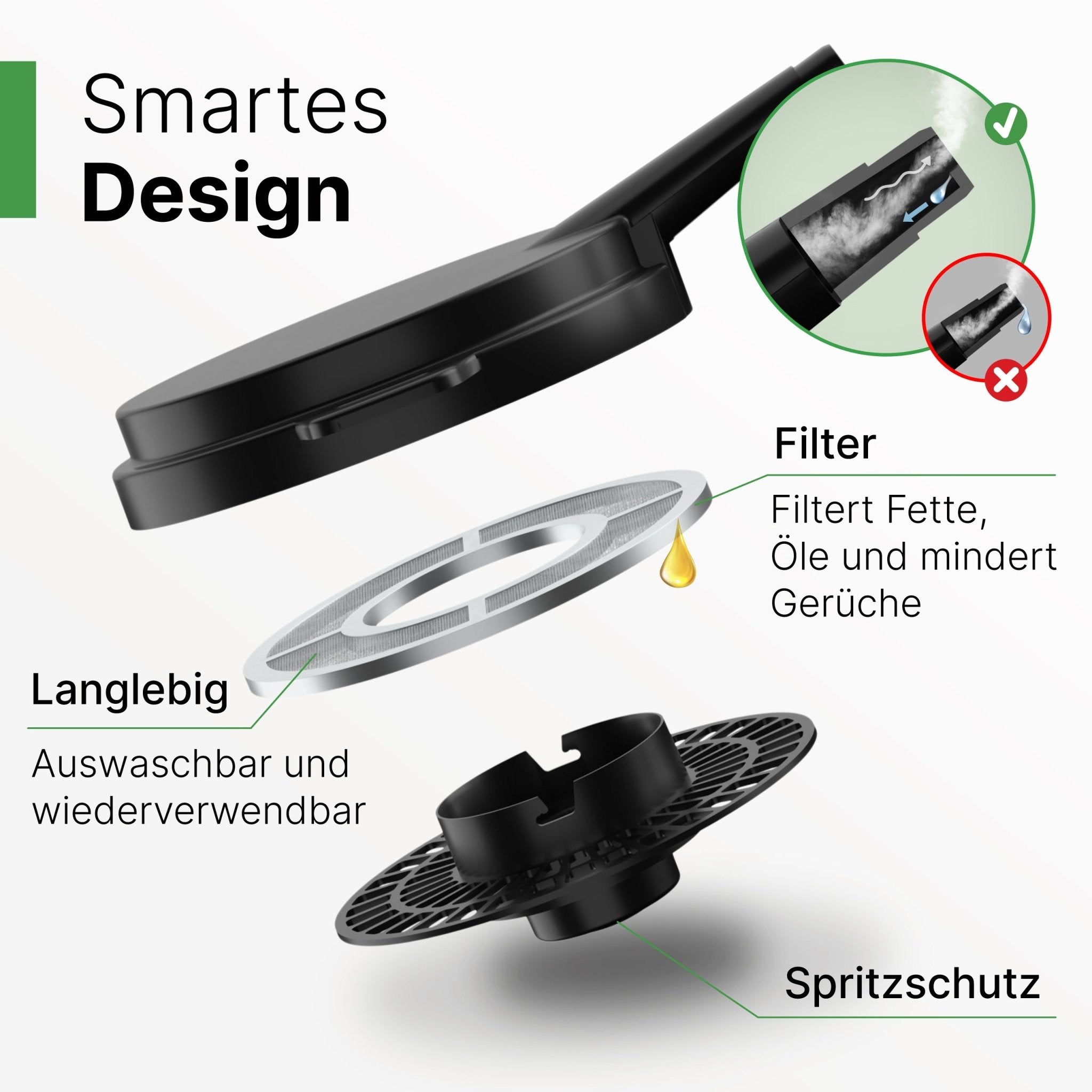 DampfPRO | Dampfumleiter für Thermomix TM6, TM5 - Wundermix GmbH