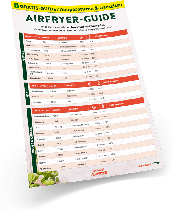 Air Fryer ZauberTopf - Ausgabe 02/2025 - Wundermix GmbH