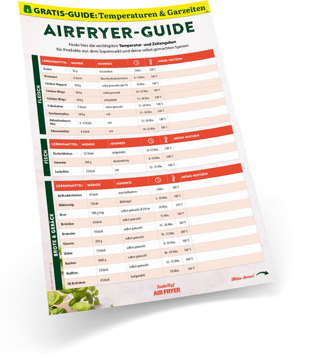 Air Fryer ZauberTopf - Issue 02/2025