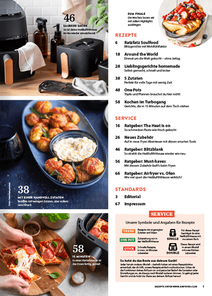 Air Fryer ZauberTopf "Express" - Ausgabe 01/2026 - Wundermix GmbH