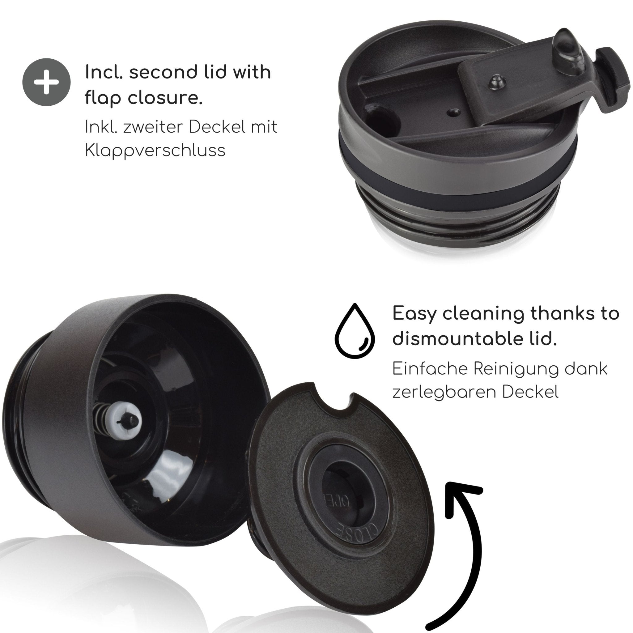 Milu Isolierbecher - Set - Wundermix GmbH