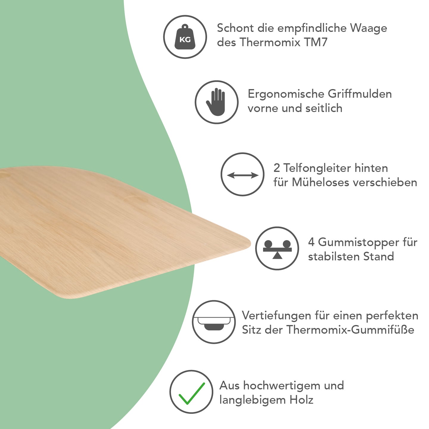 Einsteiger - Set passend für Thermomix TM7 - Wundermix GmbH