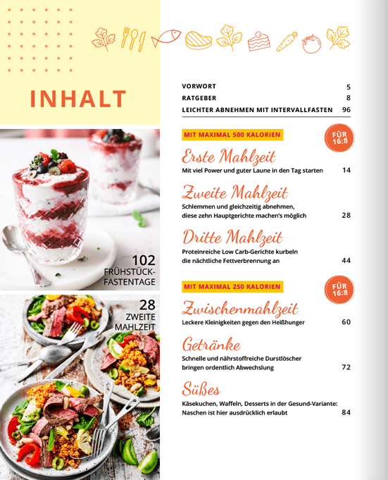 Low Carb - Leichter abnehmen - Wundermix GmbH