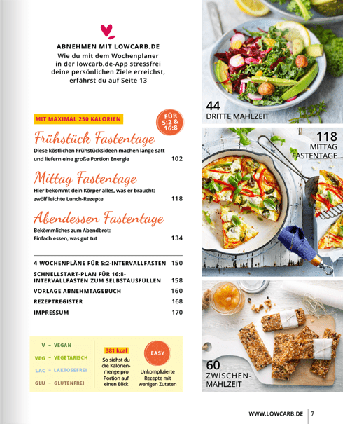 Low Carb - Leichter abnehmen - Wundermix GmbH