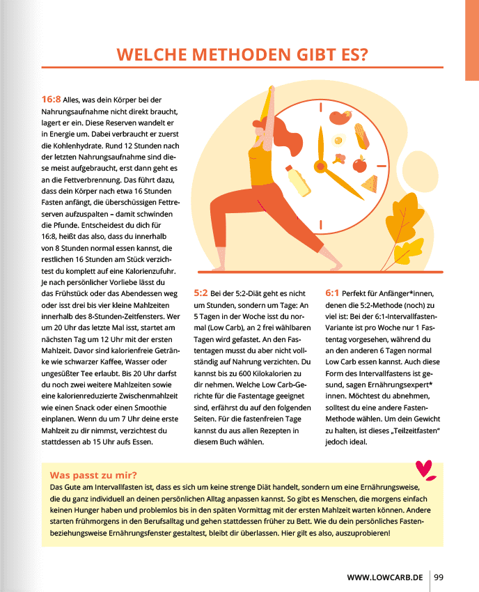 Low Carb - Leichter abnehmen - Wundermix GmbH