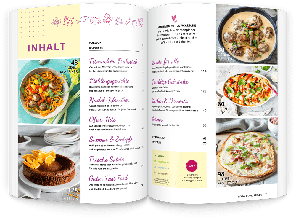 Low Carb - Low Carb für Mamas - Wundermix GmbH