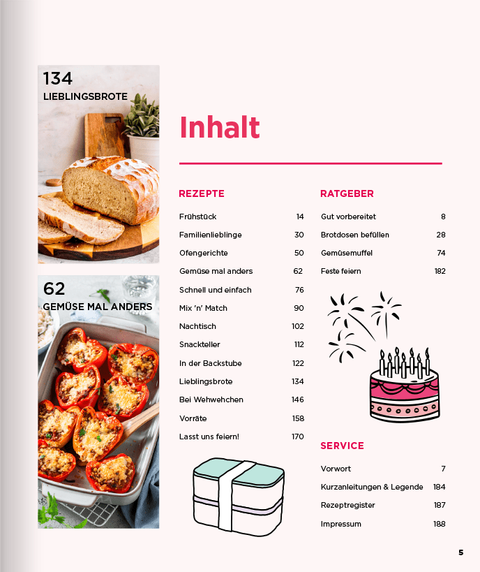 ZauberMix - Familienkochbuch - Wundermix GmbH