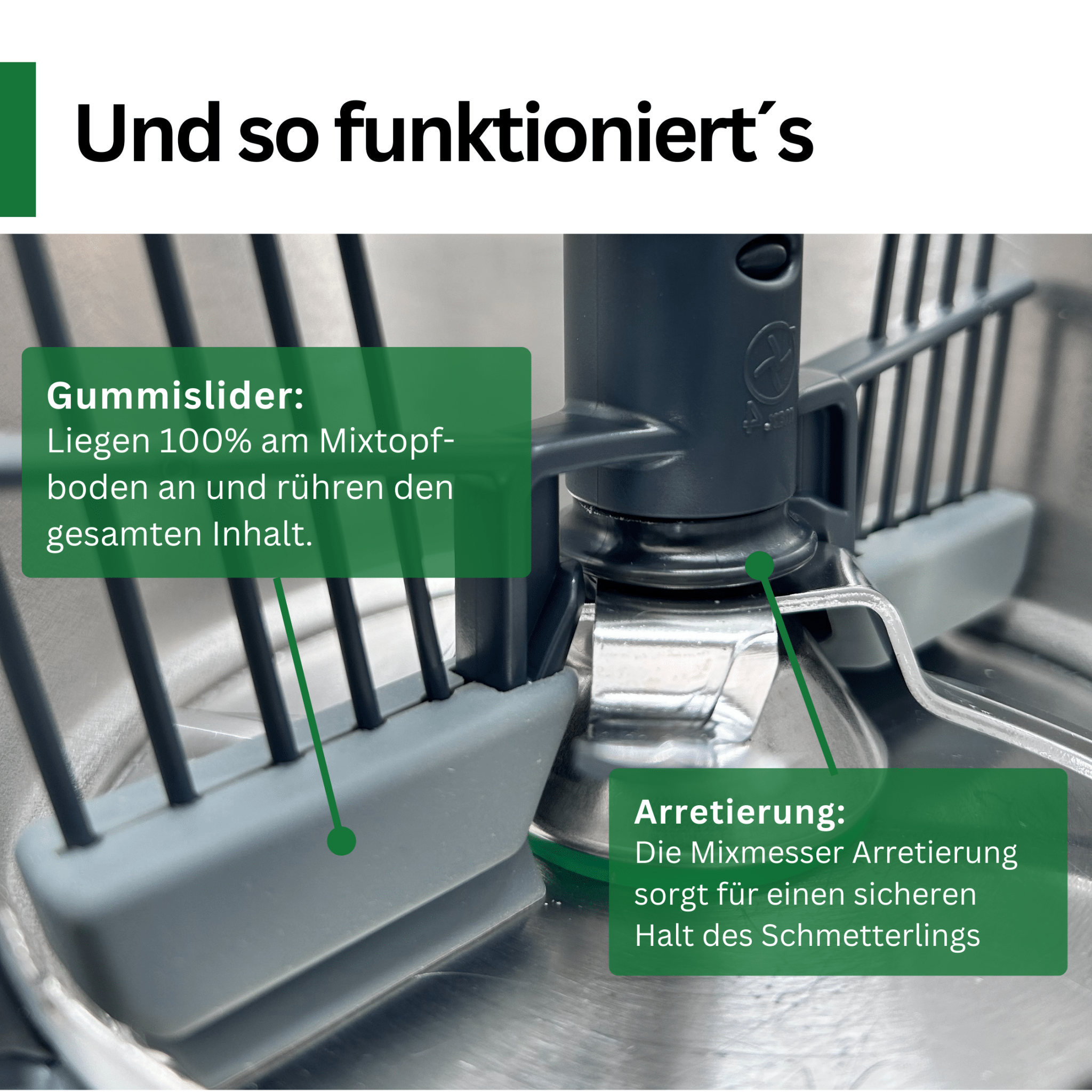 MixPRO | Anbrennschutz für Thermomix TM6, TM5 - Wundermix GmbH