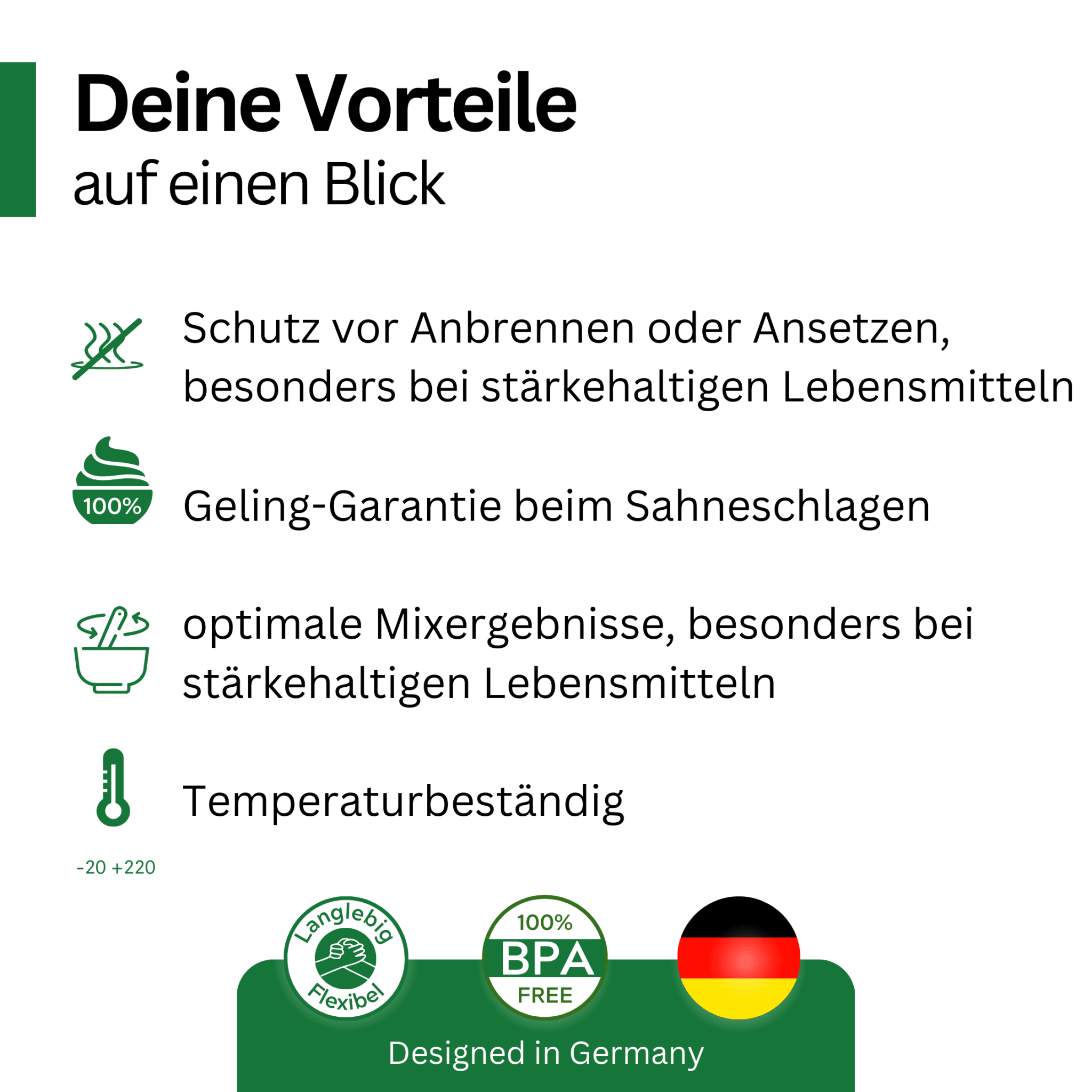 MixPRO | Anbrennschutz für Thermomix TM6, TM5 - Wundermix GmbH