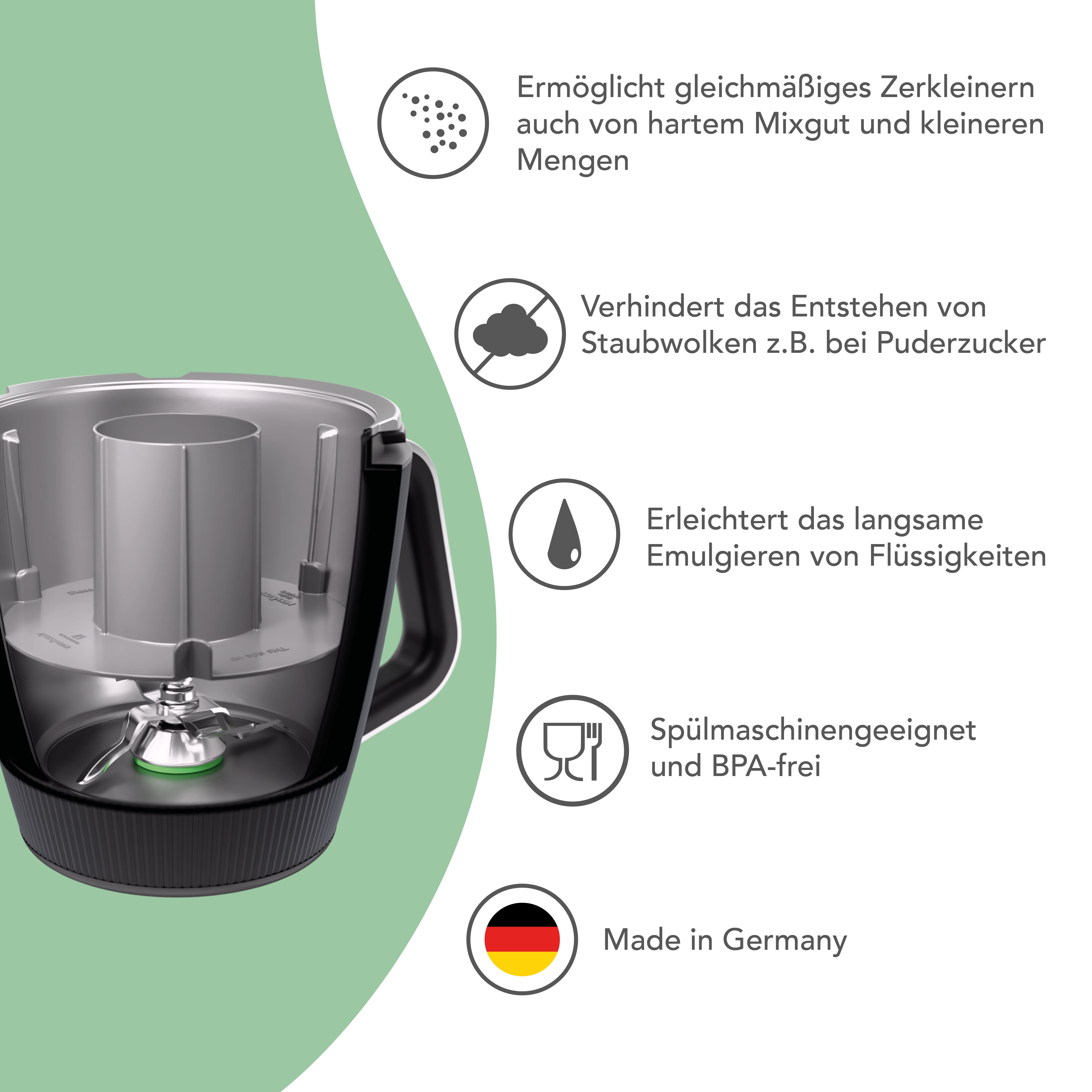 Miximizer® | Mixtopf-Verkleinerung für Thermomix