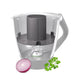 Miximizer® | Mixing bowl reducer for Thermomix