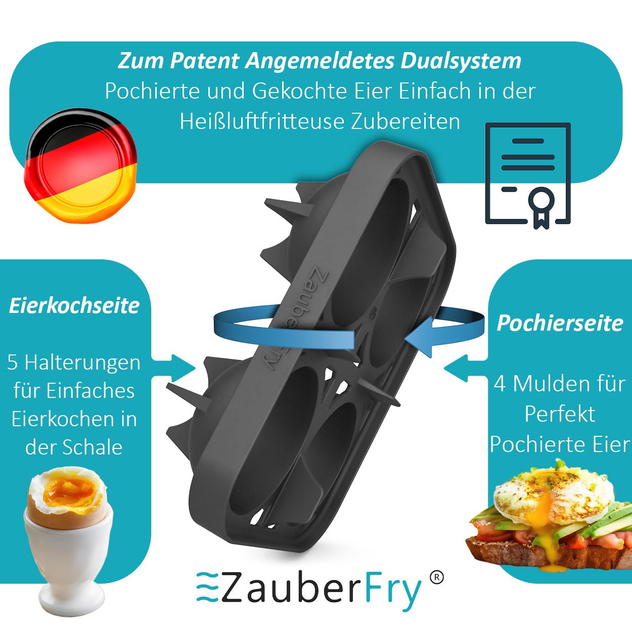 ZauberFry | 2 - in - 1 Pochiereinsatz und Eierkocher für Ninja AF400EU, AF451EU, AF500DE und SL400EU - Wundermix GmbH