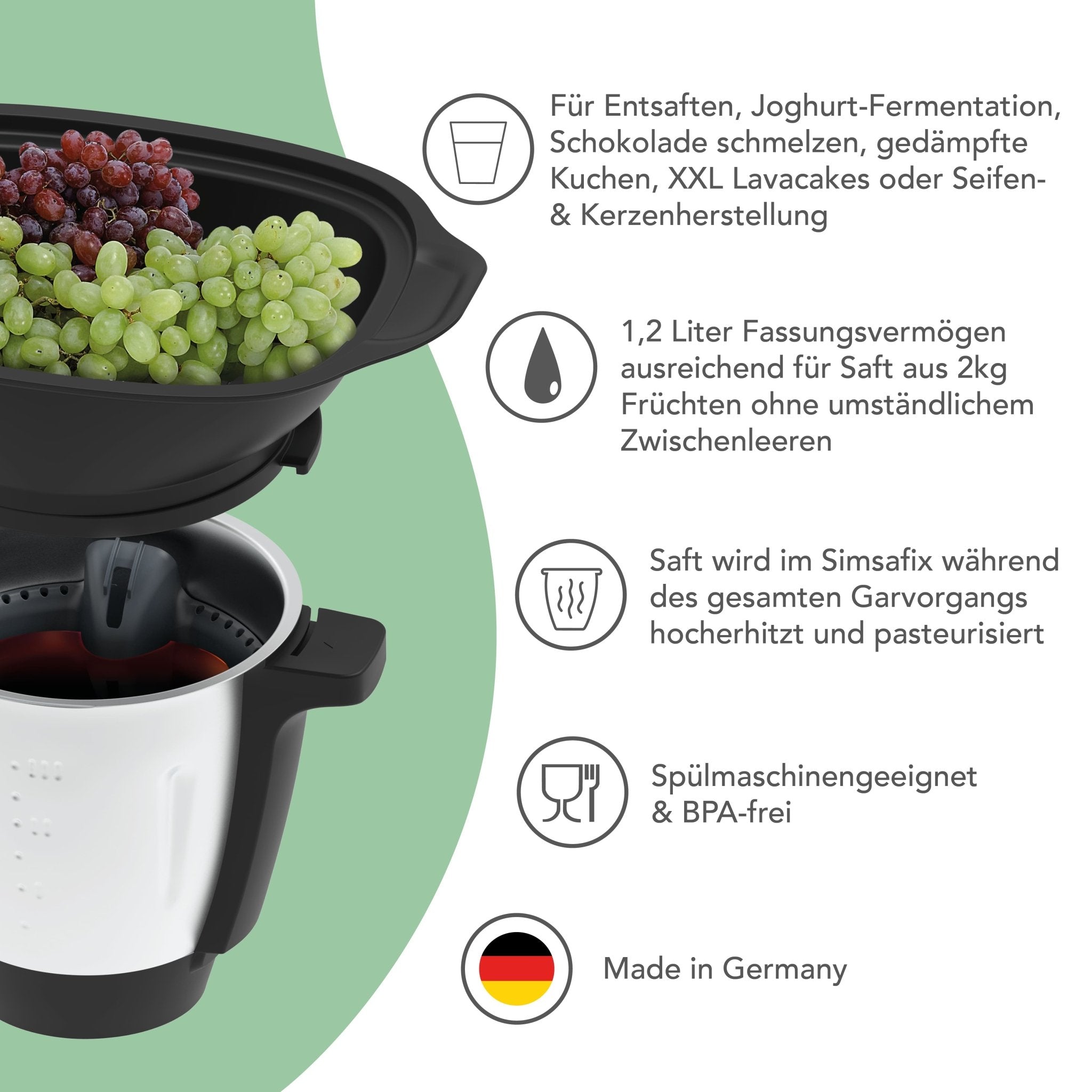 Simsafix® | Universalbehälter für Monsieur Cuisine Connect, Trend, Smart - Wundermix GmbH