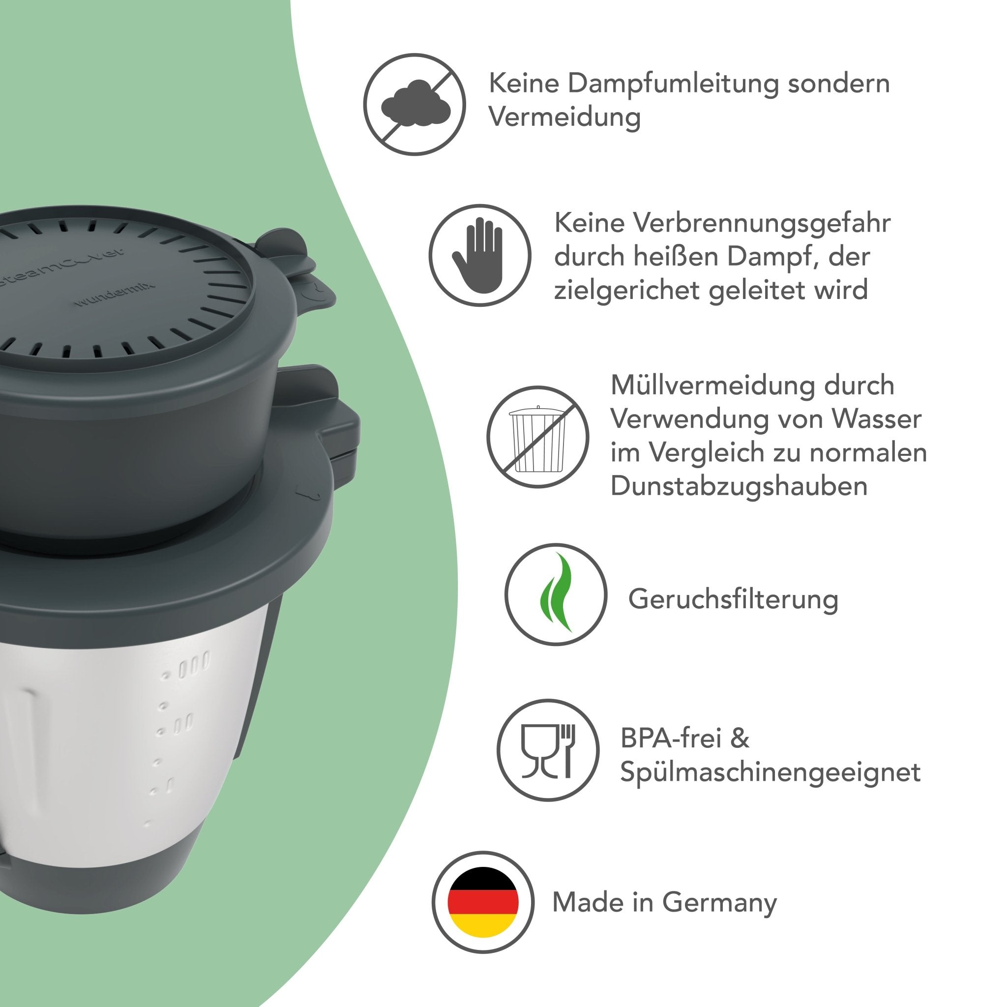 SteamCover® | Dampf - und Geruchsfilter für den Monsieur Cuisine Smart, Trend, Connect & Compact - Wundermix GmbH