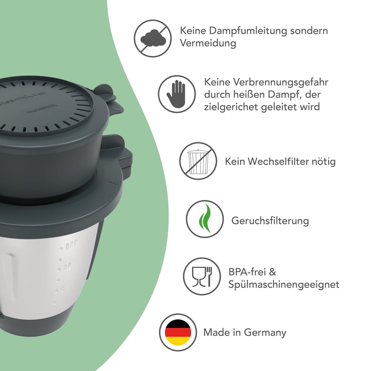 SteamCover® | Dampf - und Geruchsfilter für den Monsieur Cuisine Smart, Trend, Connect & Compact - Wundermix GmbH