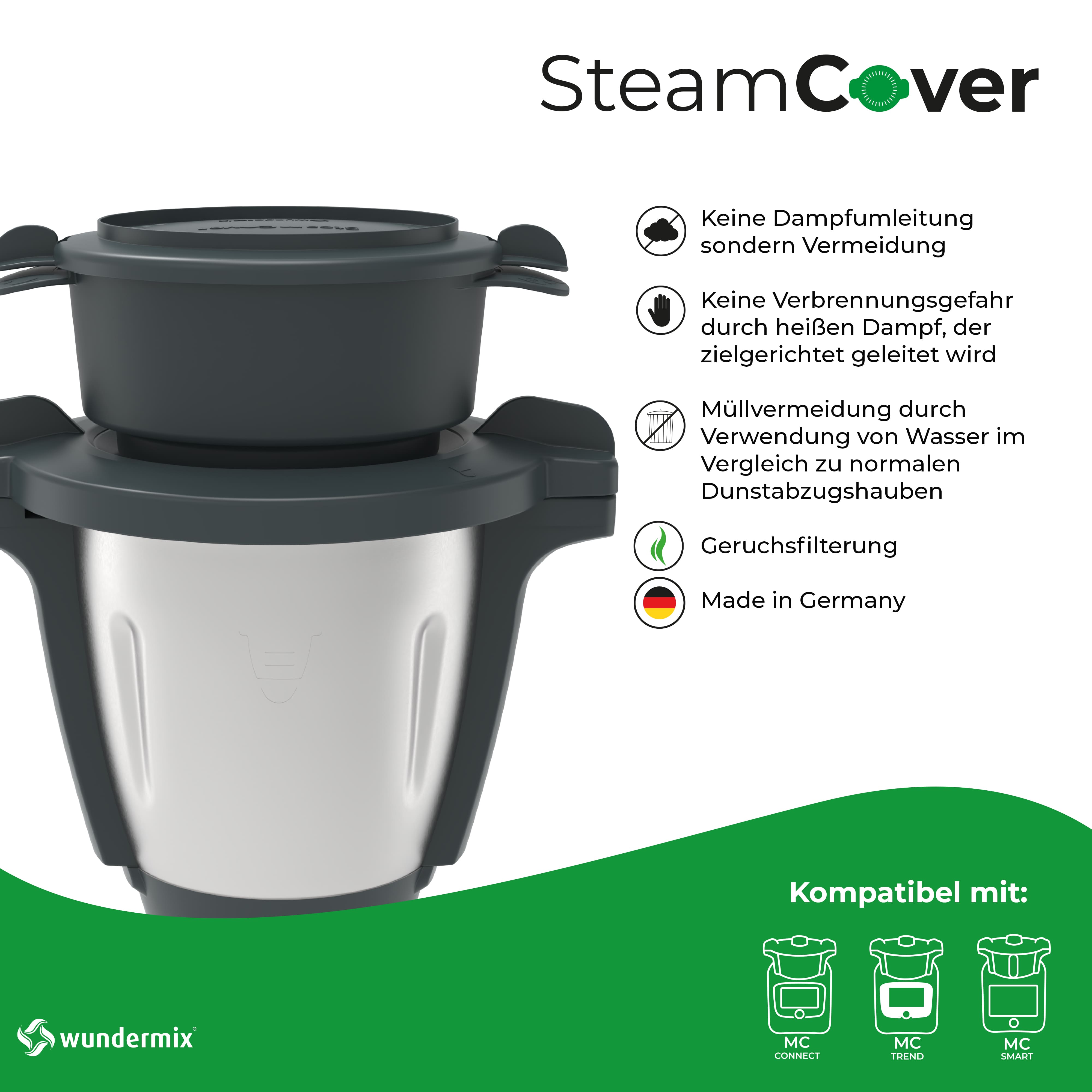 SteamCover®  | Dampf- und Geruchsfilter für den Monsieur Cuisine Smart, Trend & Connect