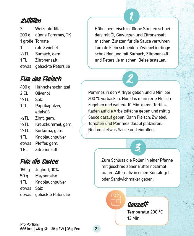 Lieblingsgerichte aus dem Airfyer - Wundermix GmbH