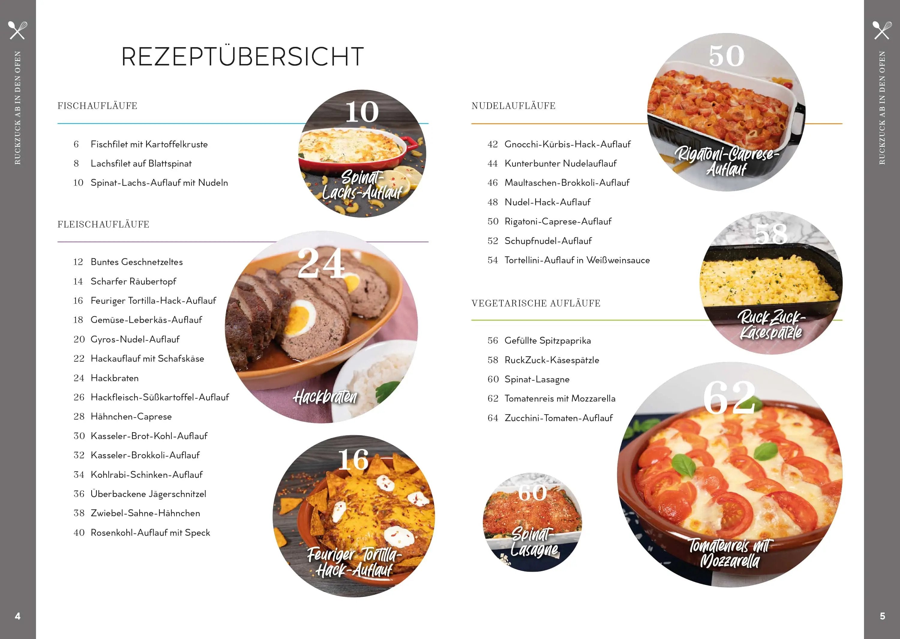 RuckZuck in den Ofen! | Band 5 - Wundermix GmbH