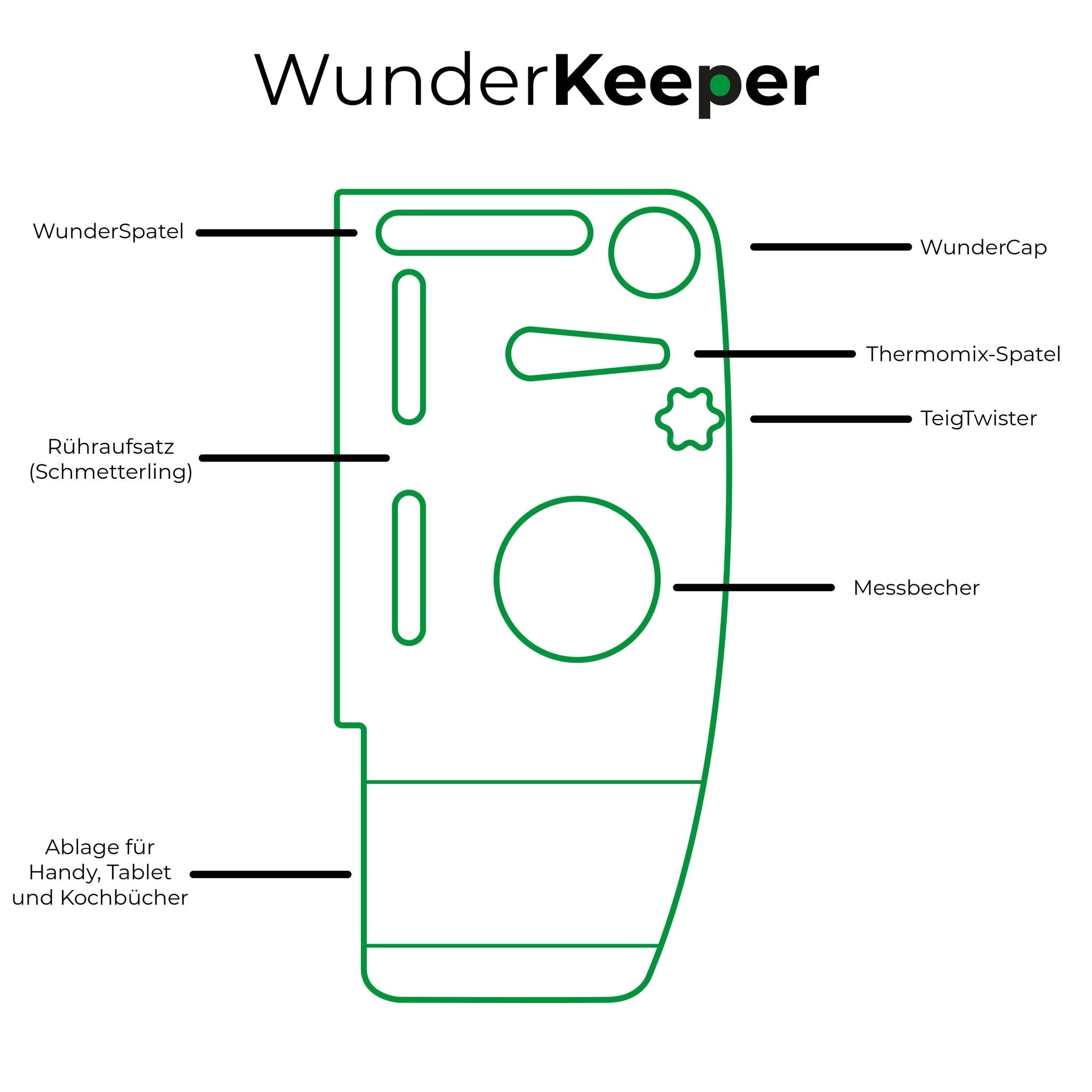 WunderKeeper® | Utensilienhalter für Thermomix TM6, TM5, TM31 - Wundermix GmbH