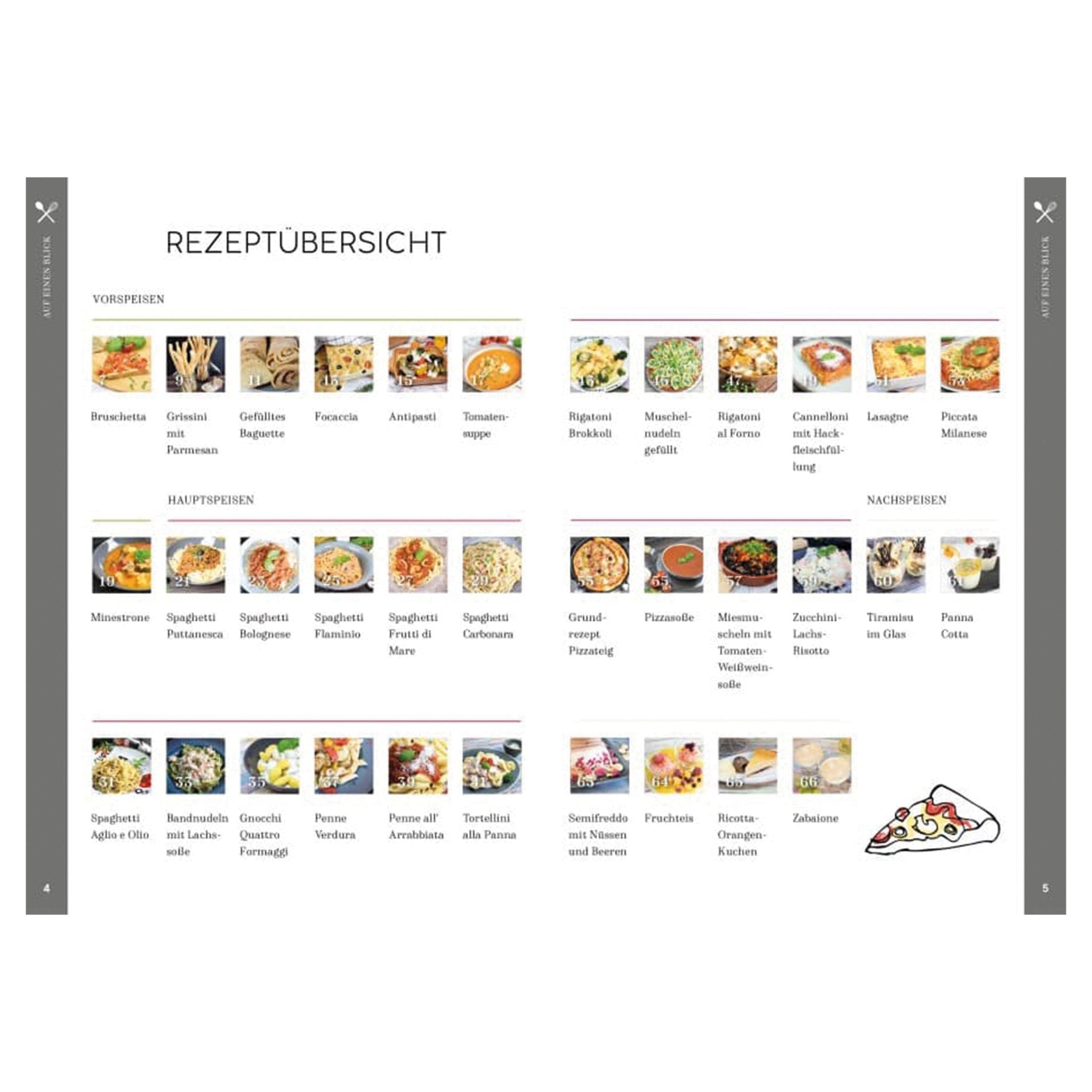 RuckZuck Italienisch Kochen mit Manu | Band 2 - Wundermix GmbH