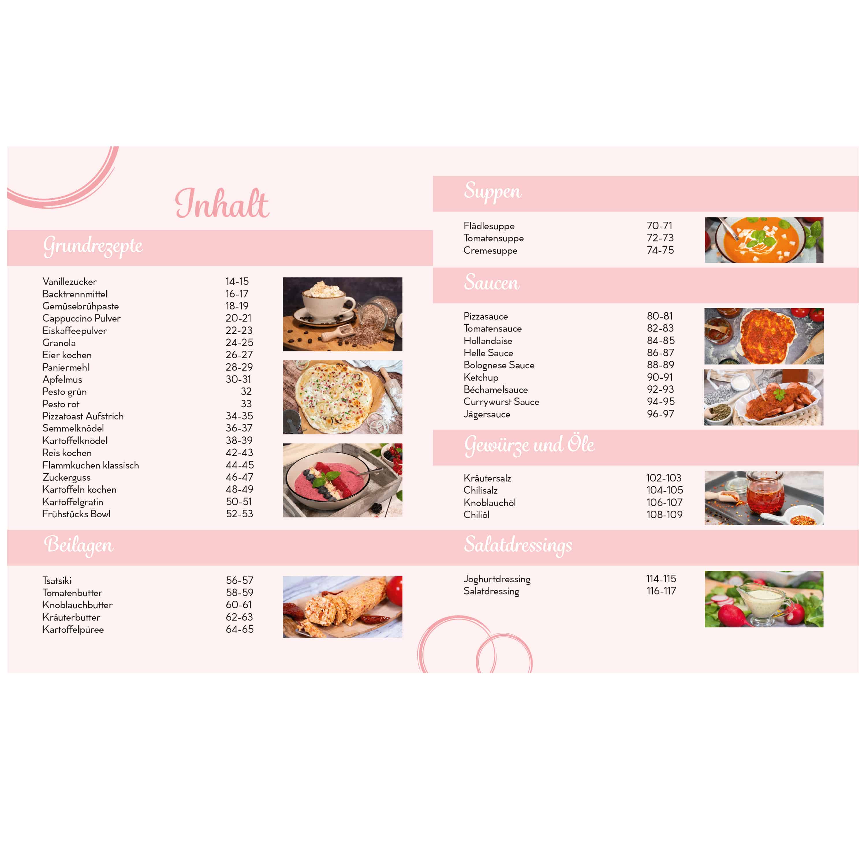 rzm-grundrezepte-listing-inhalt1