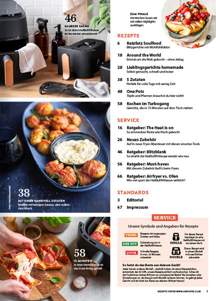 Air Fryer ZauberTopf "Express" - Ausgabe 01/2026