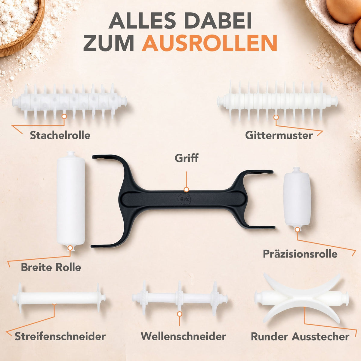 RollPro® V2 | Teigroller mit zwei unterschiedlich großen Walzen - Wundermix GmbH