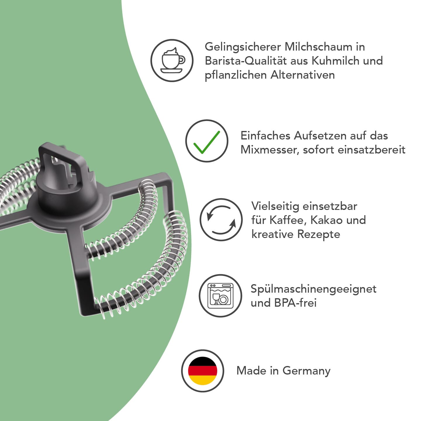 Kaffee-Set passend für Thermomix TM5 TM6 TM7 inkl. WunderBrew & Milkimizer