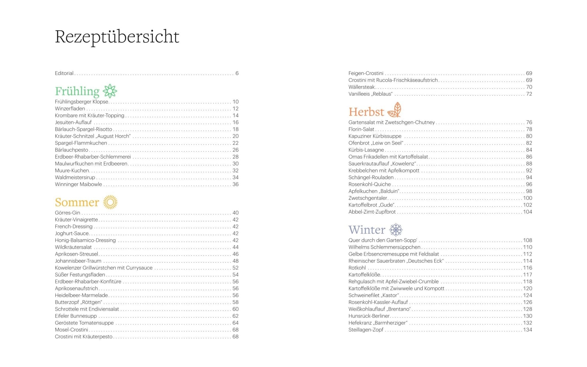 Saisonküche | Regionale Rezepte mit dem Thermomix - Wundermix GmbH