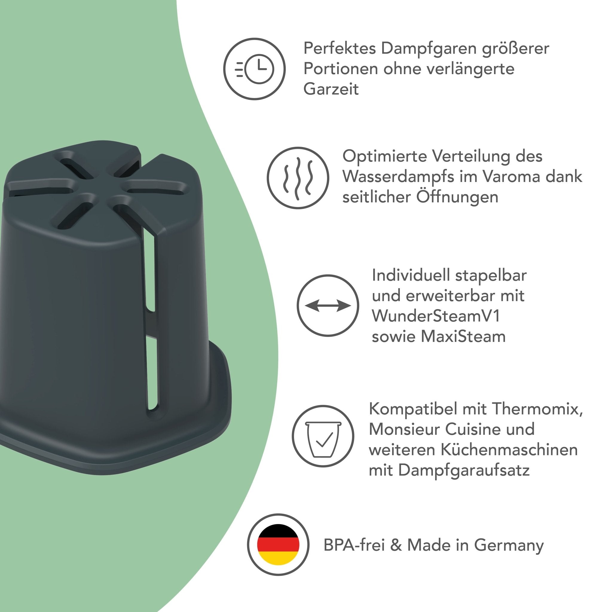 WunderSteam® V2 | Dampfgar - Kamin für Thermomix, Monsieur Cuisine, Cookit - Wundermix GmbH