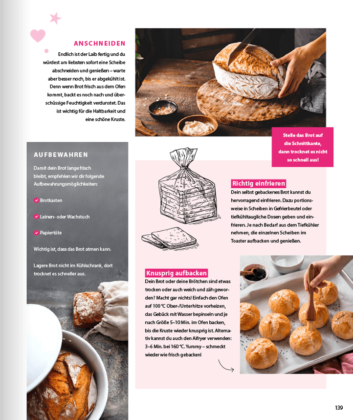 Monsieur Cuisine ZauberMix Club - Brote ohne Warten - Wundermix GmbH