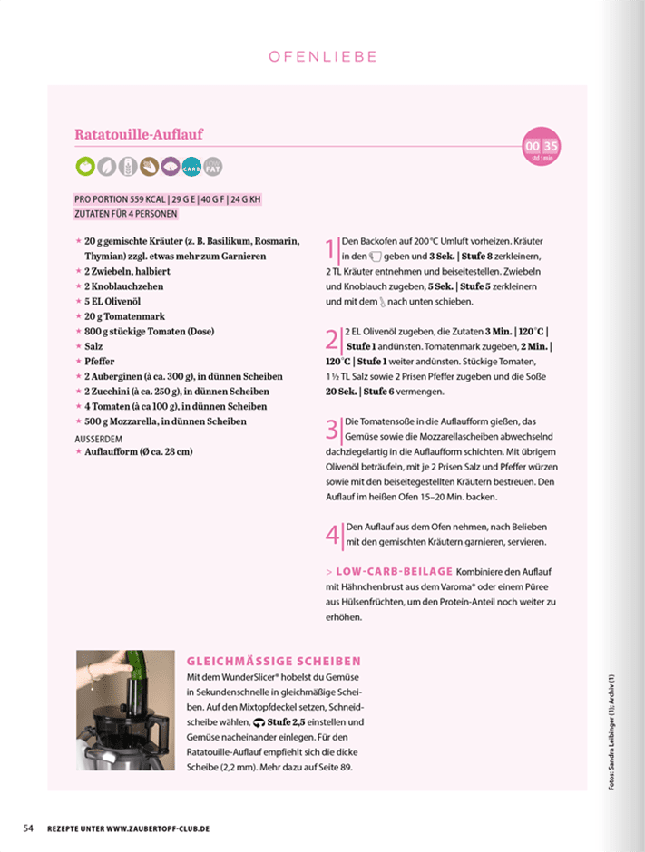 ZauberTopf Gold - Edition "Low Carb Express" - Ausgabe 01/2026 - Wundermix GmbH