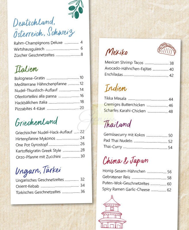 Mix ohne Fix! - Länderküche - Wundermix GmbH