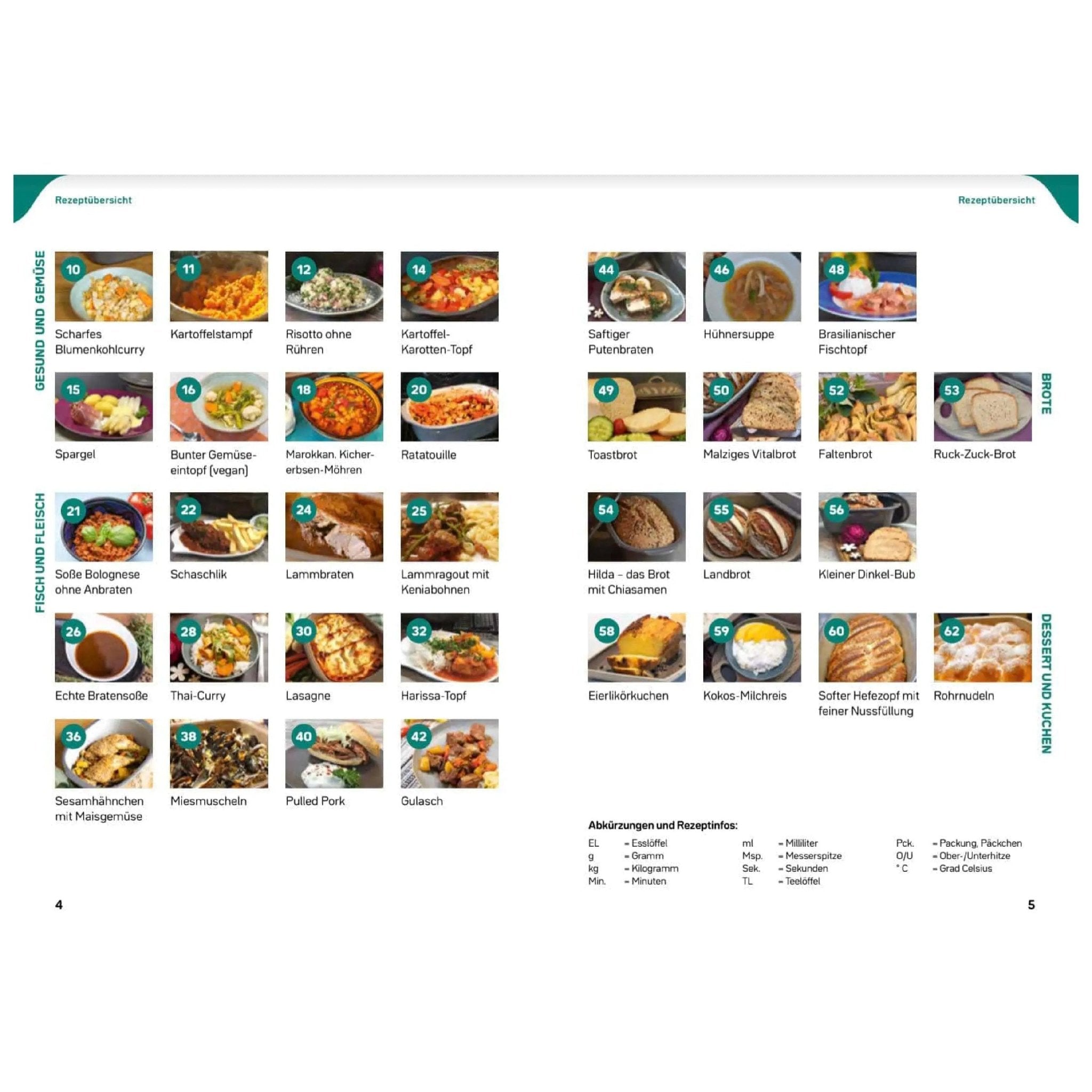 Stoneware Genussküche | Band 2 | Rezepte für den Ofenmeister und den Kleinen Zaubermeister - Wundermix GmbH