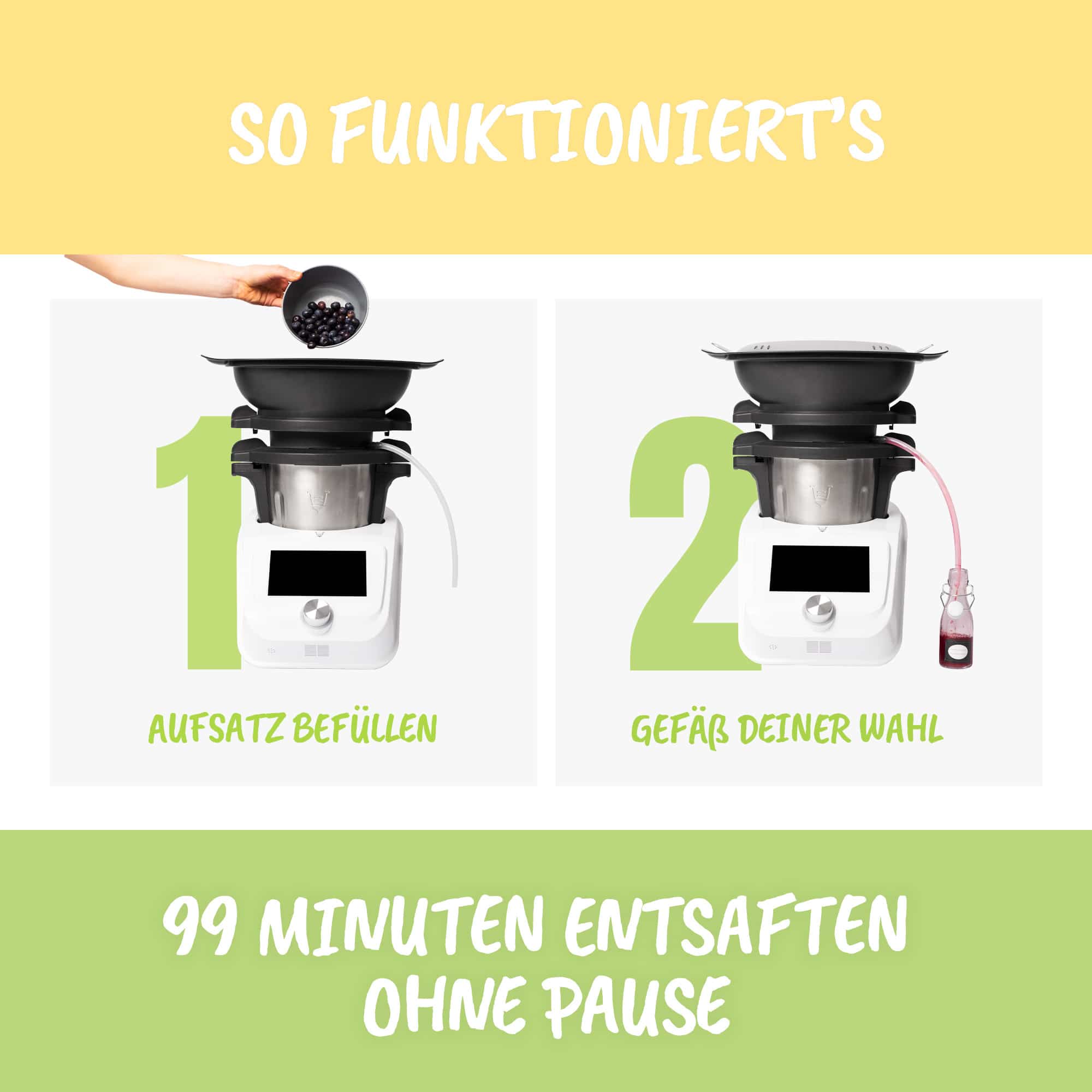 Dampfentsafter-Aufsatz von MixFino® für Monsieur Cuisine Smart, Trend