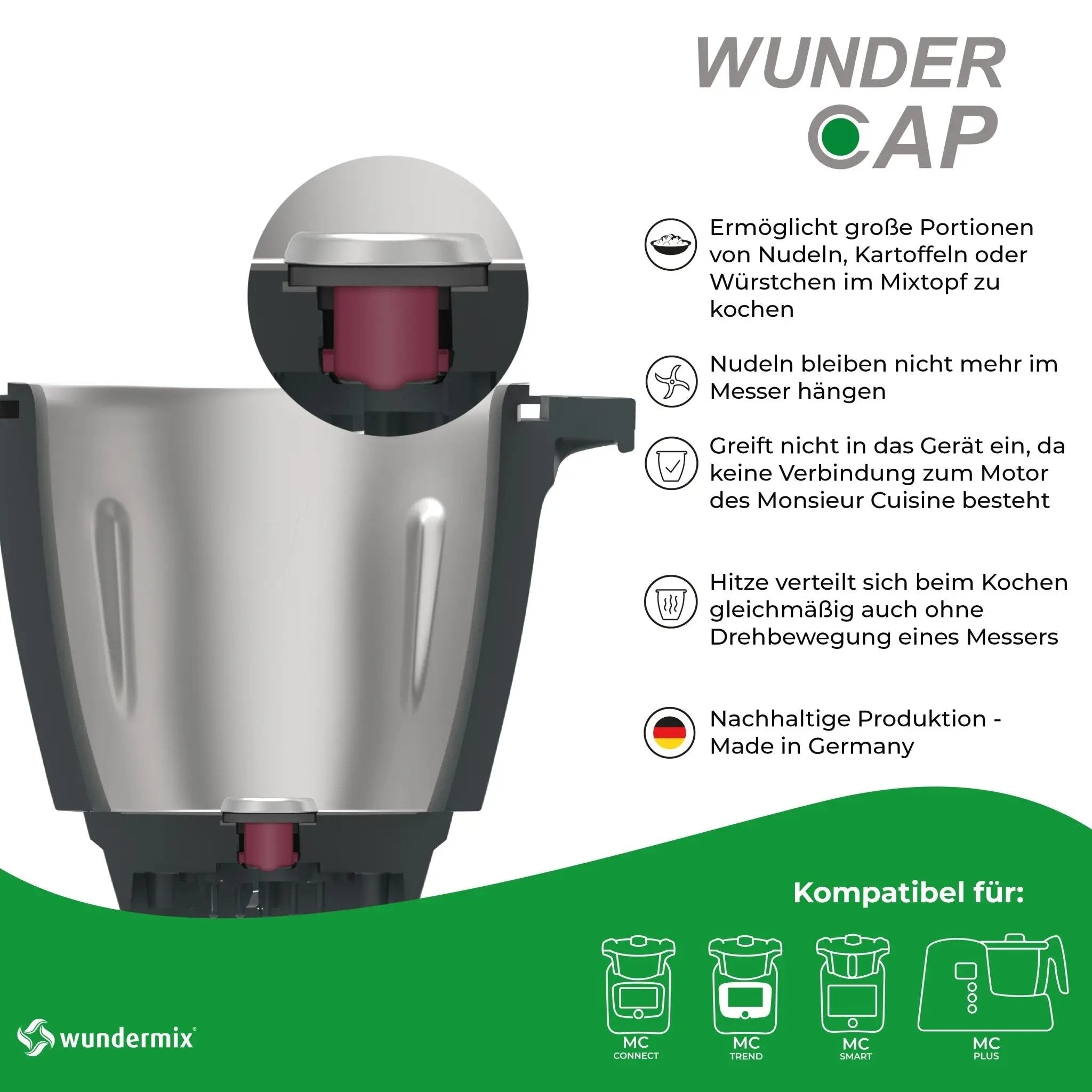 WunderCap® für Monsieur Cuisine Connect, Trend, Smart & Edition Plus - Wundermix GmbH